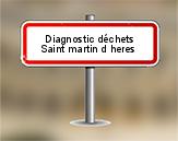 Diagnostic Déchets PEMD AC ENVIRONNEMENT à Saint Martin d'Hères
